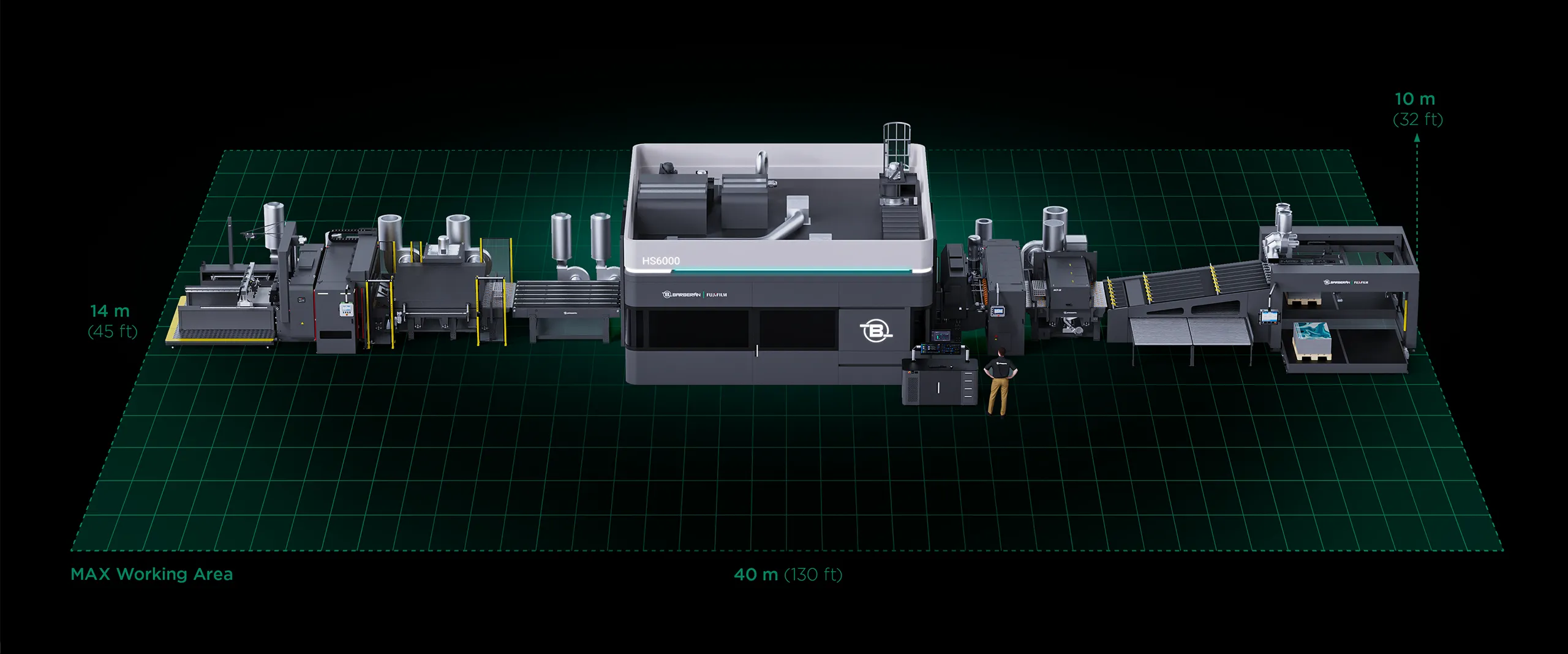 More technical image with scale